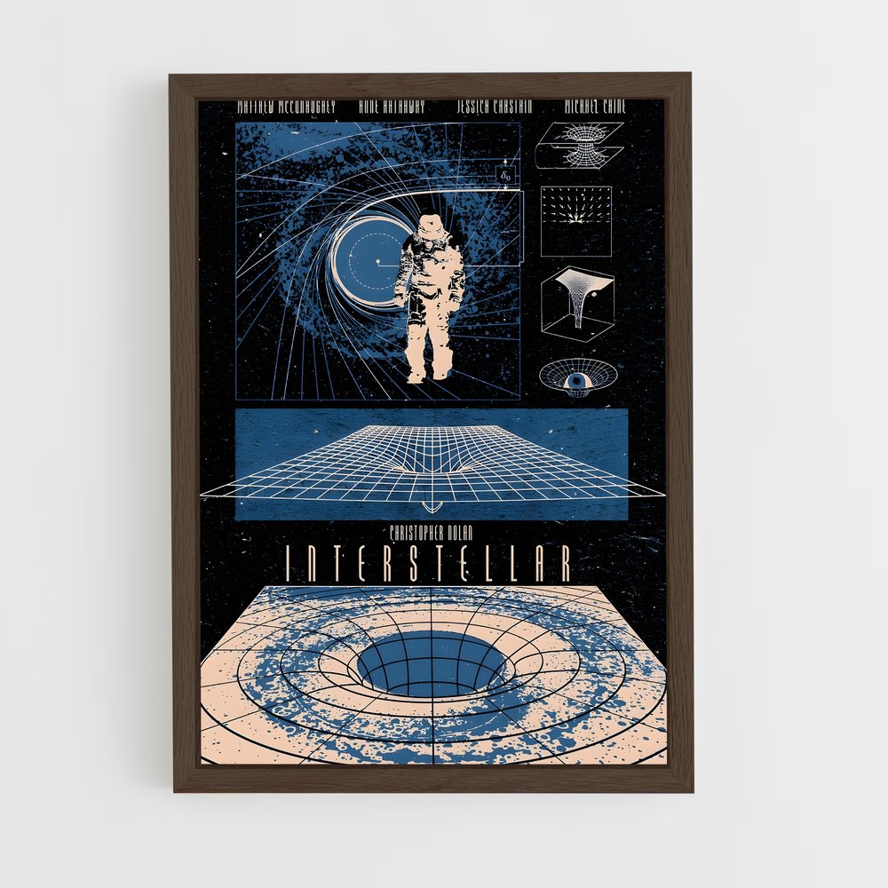 Poster magnifiques affiches spatiales vintage – affiche Espace rétro (vue 5)
